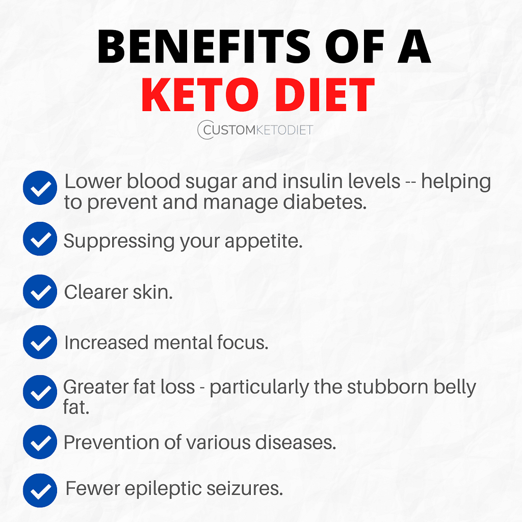 benefits of custom keto diet plan